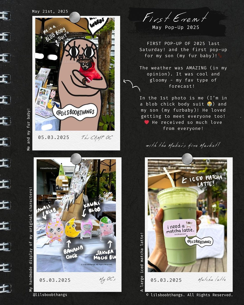 Digital sketchbook page (art journey journal prompt) of images from my first pop-up event of 2025.