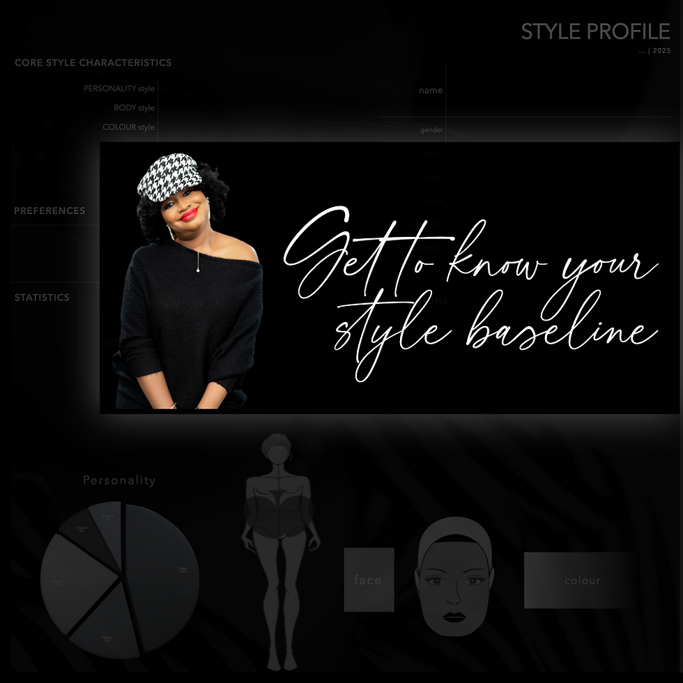 STYLE DNA PROFILE ASSESSMENT