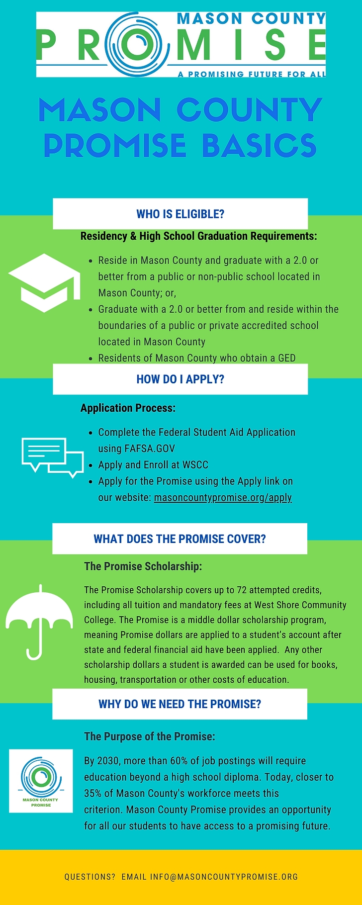 Colorful Icon Business Infographic (2).p