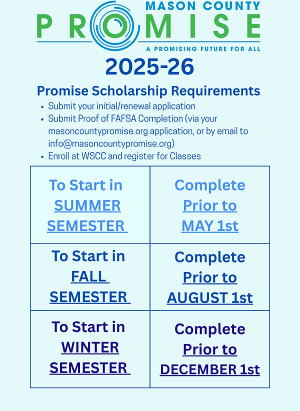Promise 2025-26 Renewal and Registration Deadlines.png