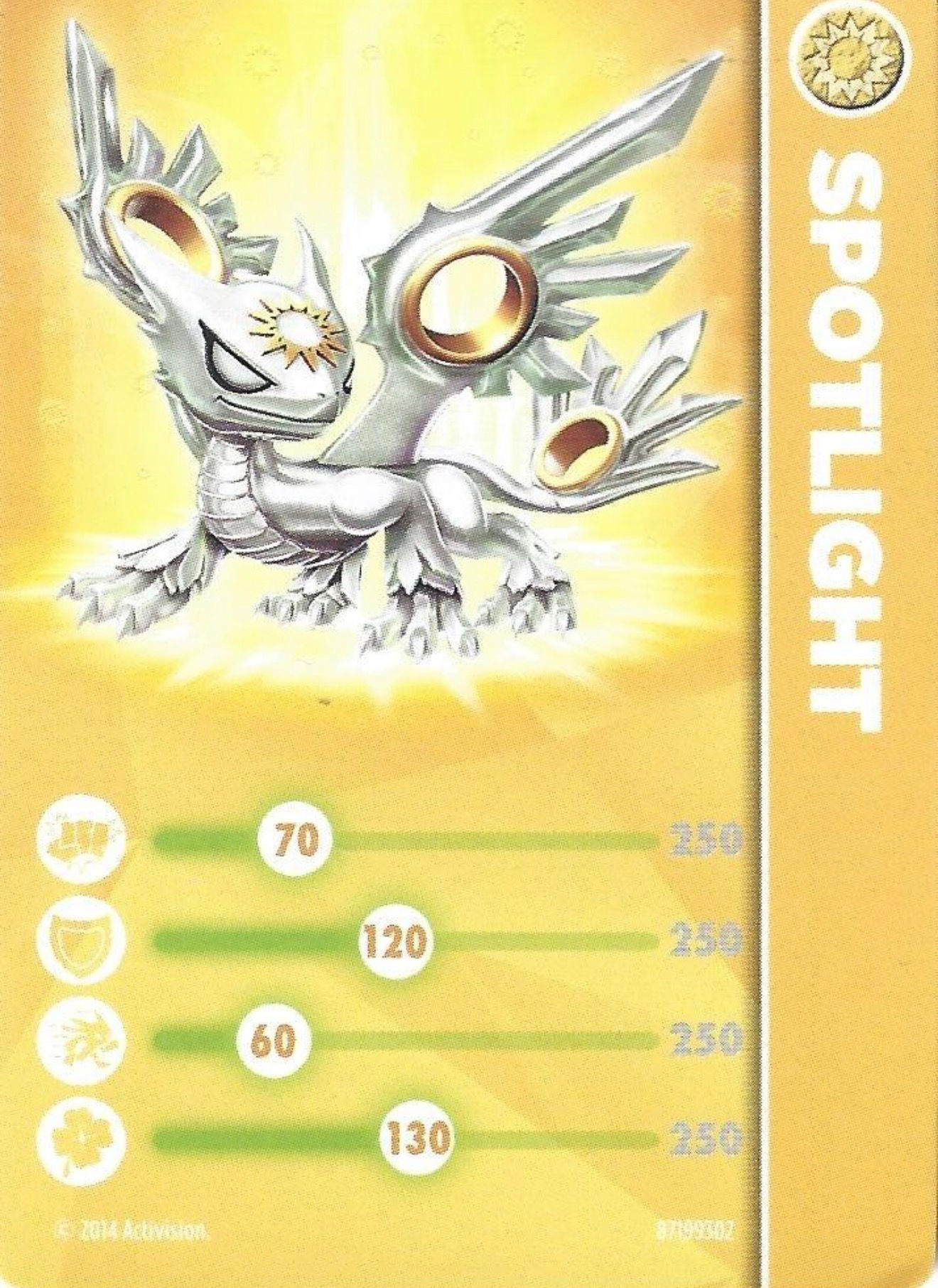 Spotlight - Trap Master (Carte)