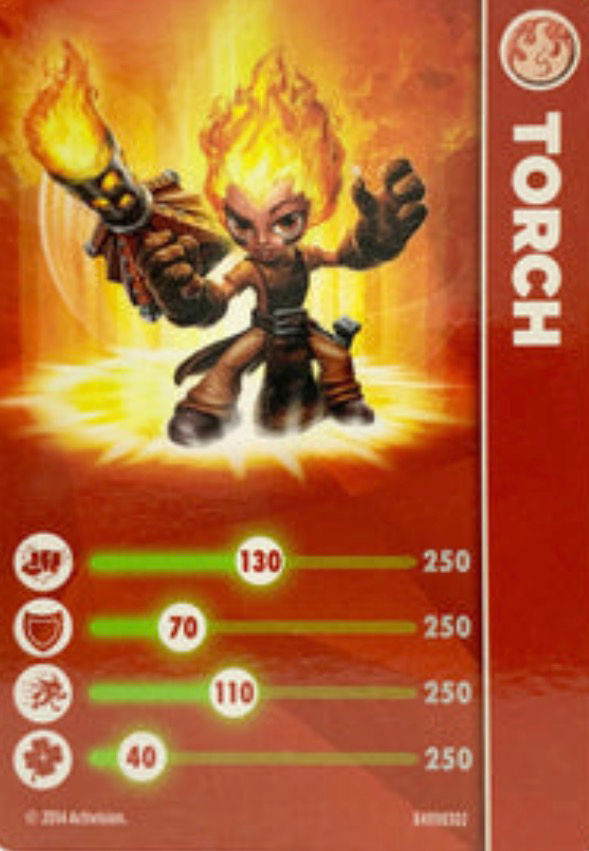 Torch - Série 1 (Carte)