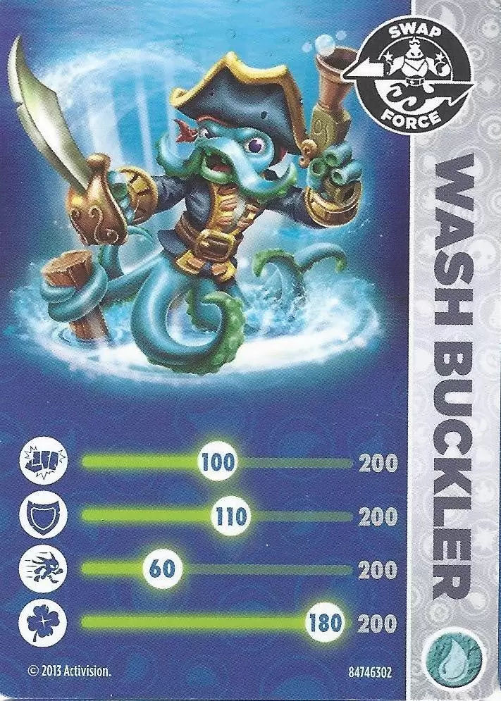 Wash Buckler - Swapper (Carte)