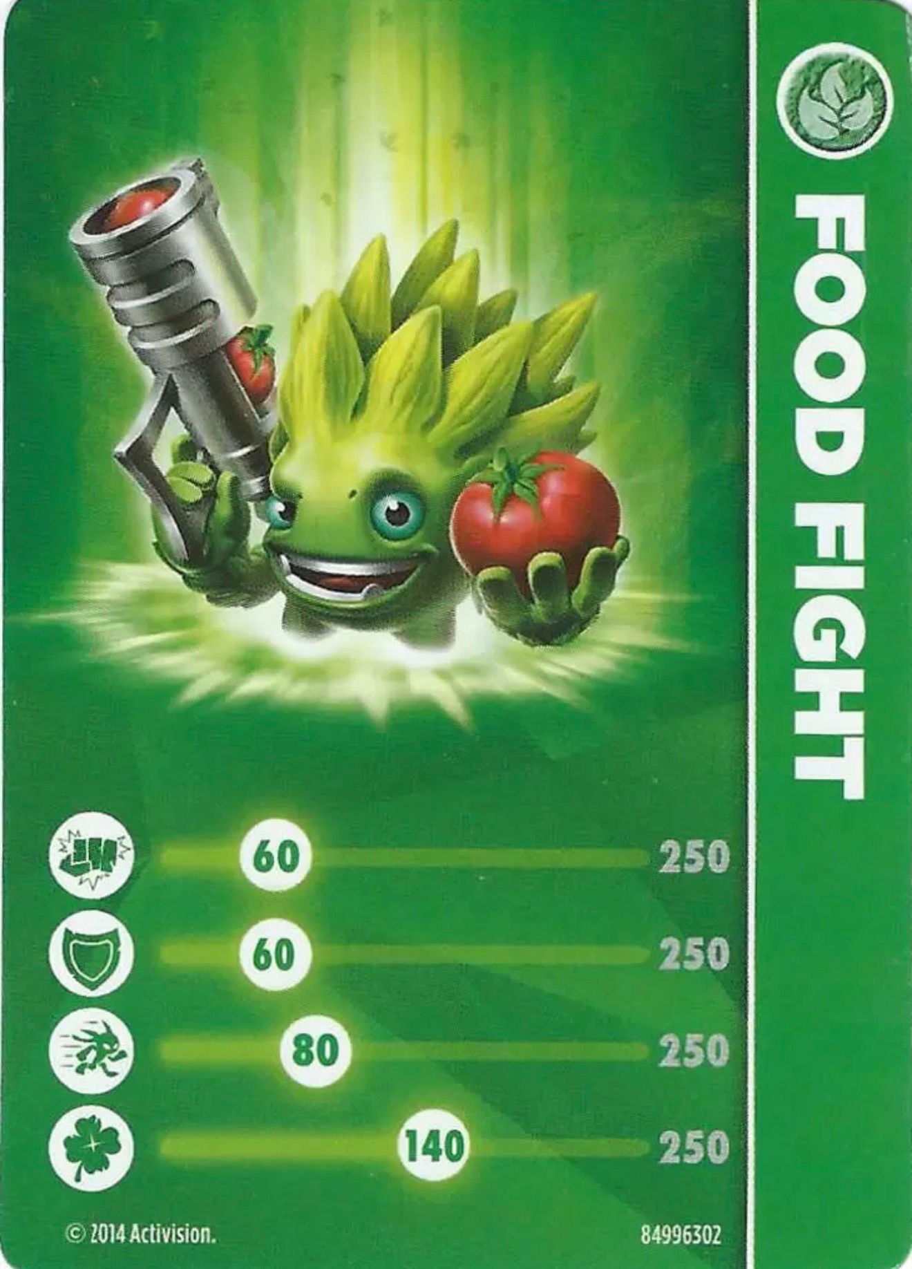 Food Fight (Carte)