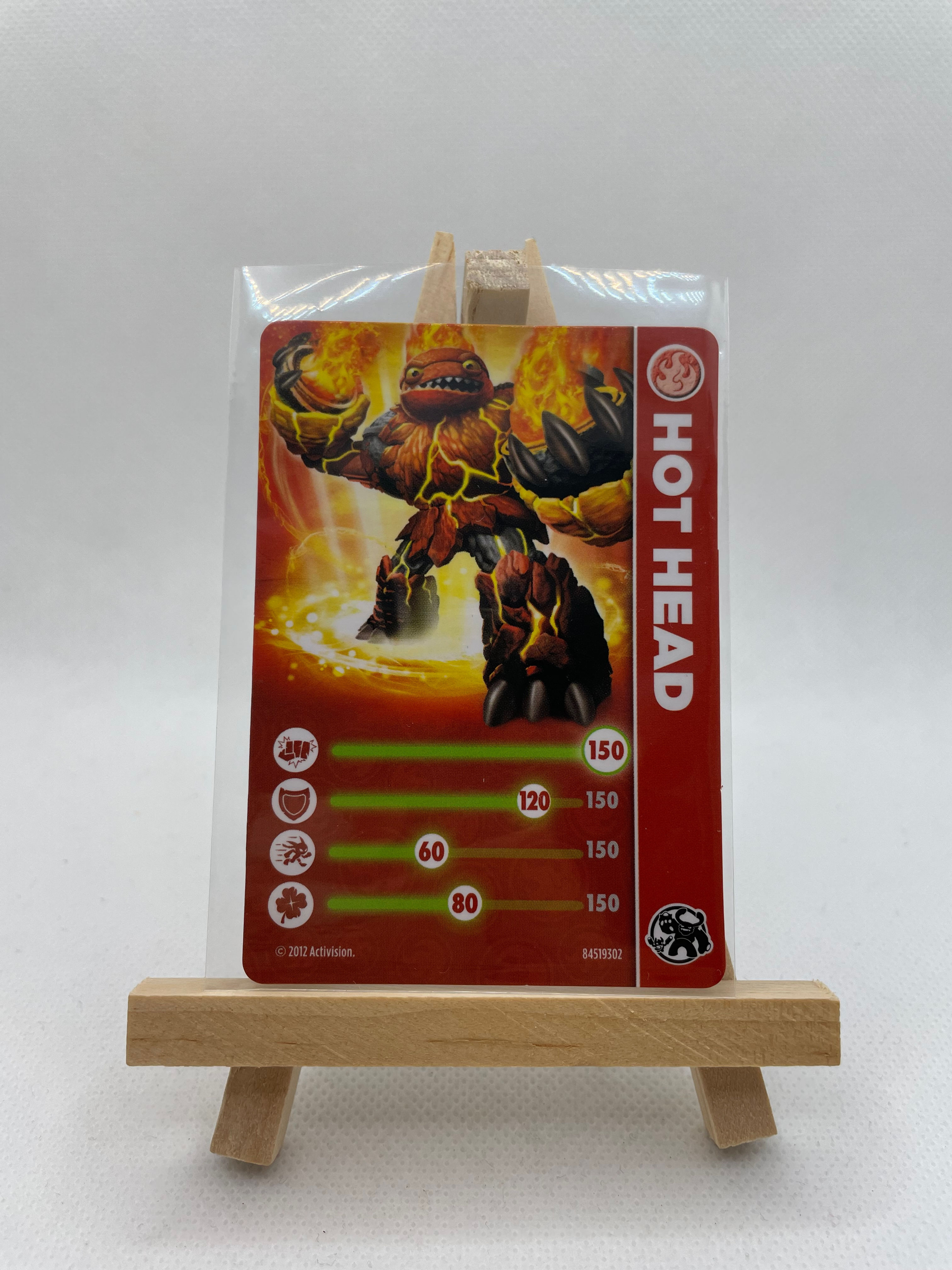 Hot Head - Géant (Carte)