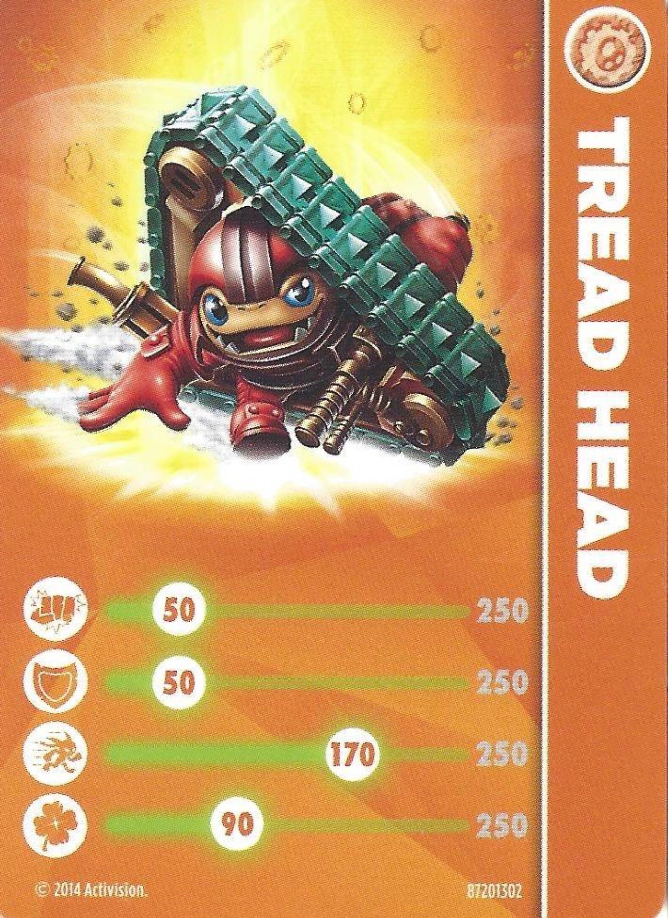 Tread Head - Série 1 (Carte)