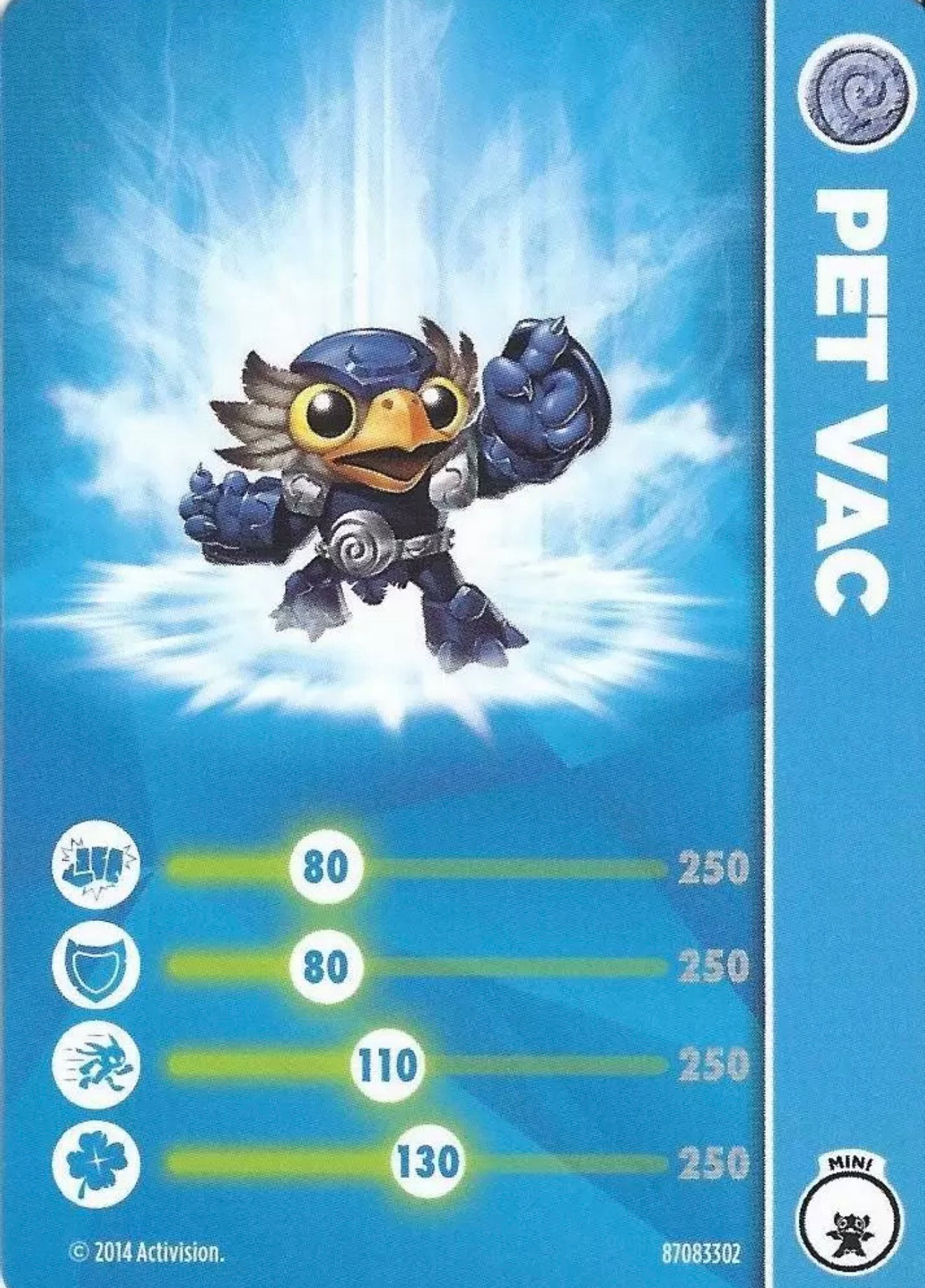 Pet-Vac - Mini (Carte)