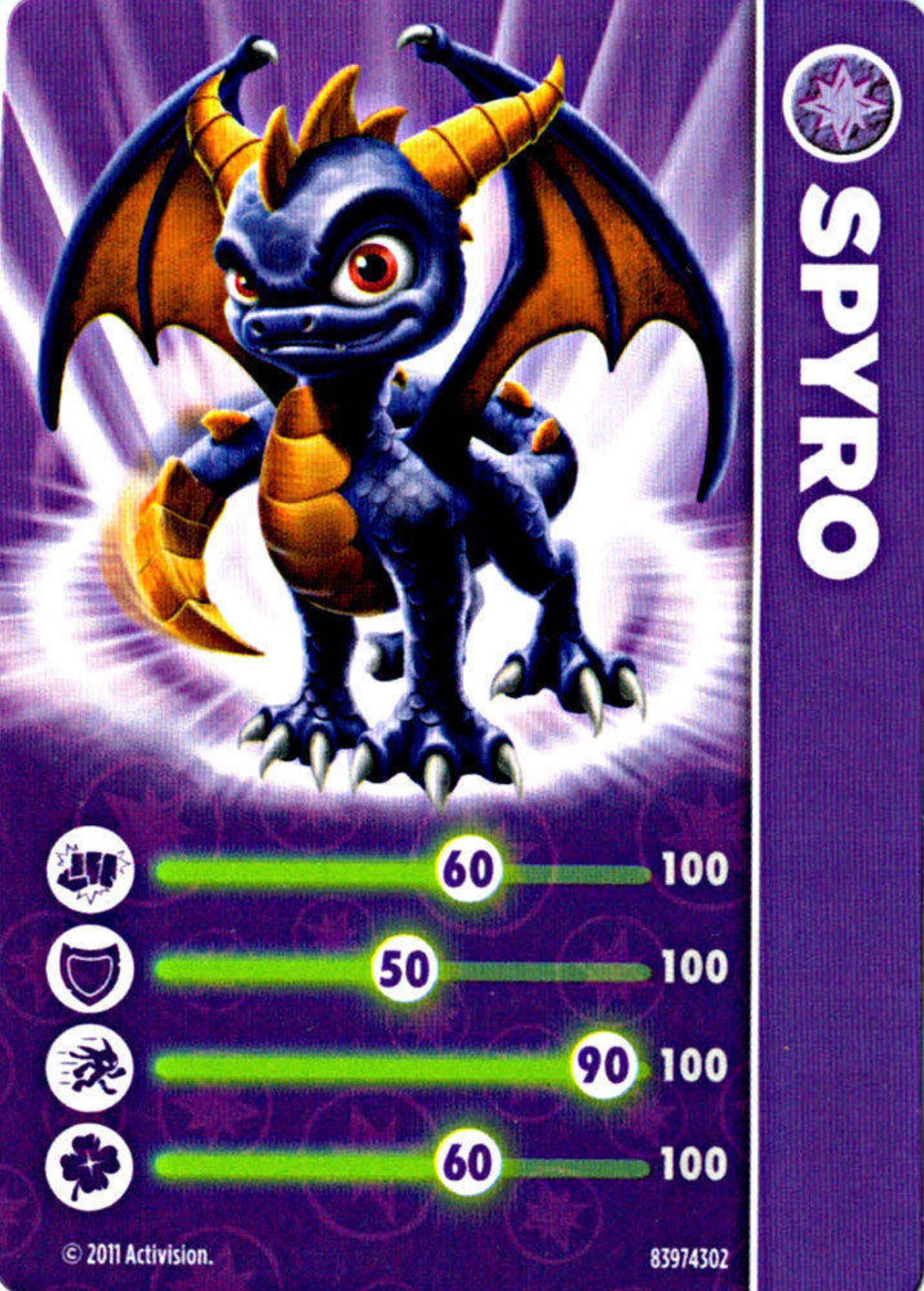 Spyro - Série 1 (Carte)