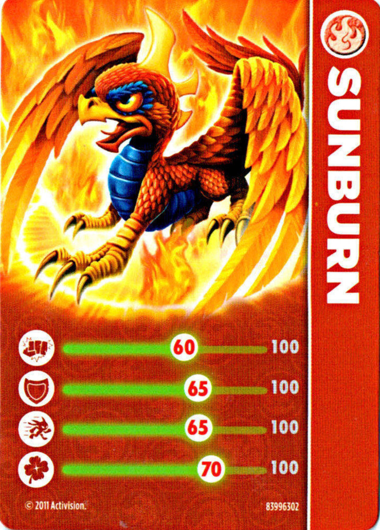 Sunburn - Série 1 (Carte)
