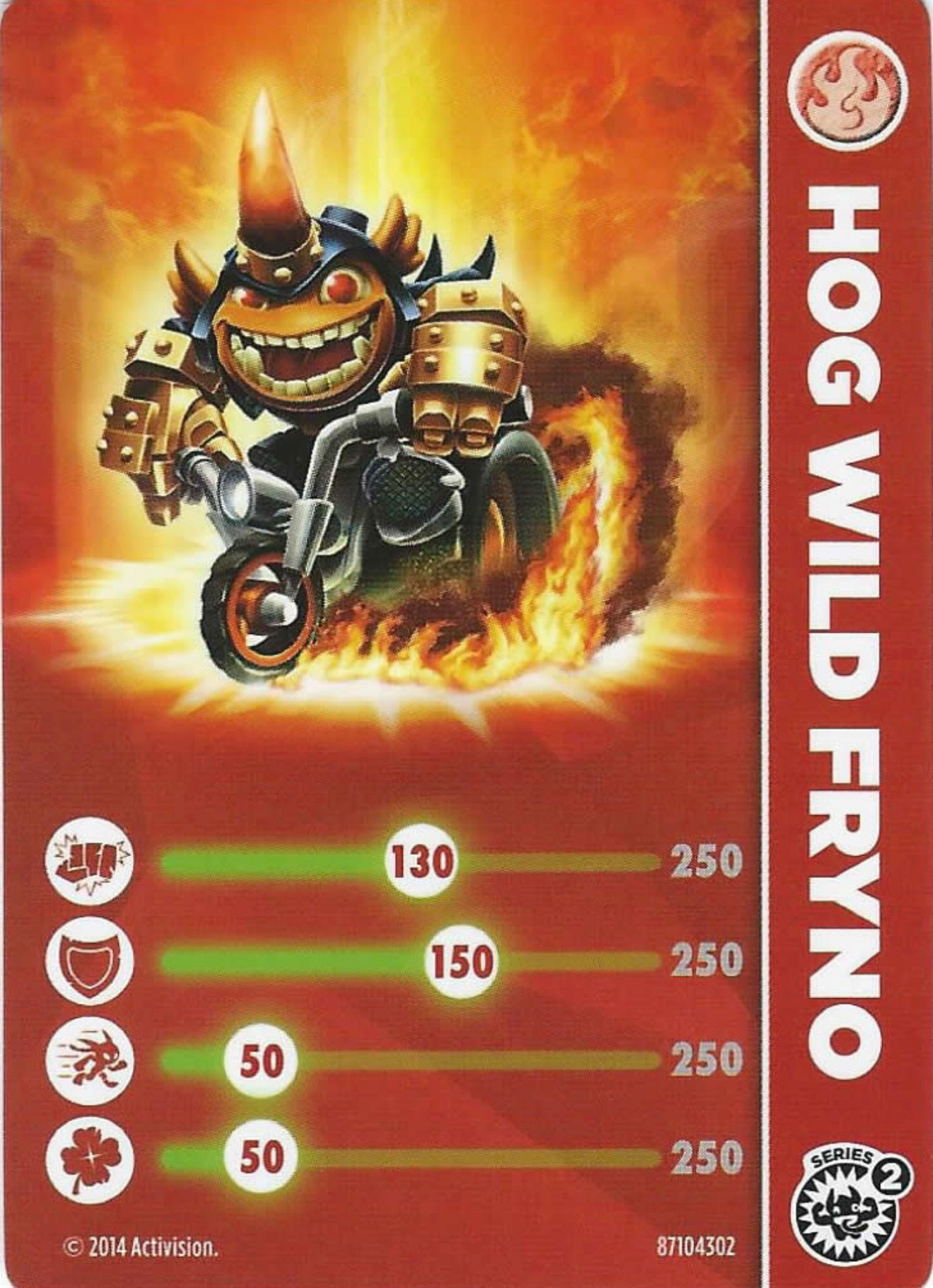 Fryno - Hog Wild Série 2 (Carte)