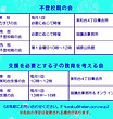 不登校支援親の会.jpg