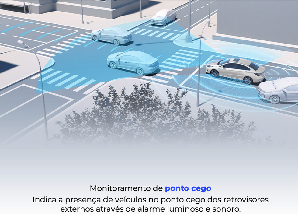 Aluguel de carro blindado em São Paulo
