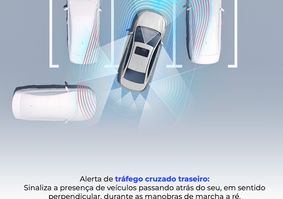 Aluguel de carro blindado em São Paulo