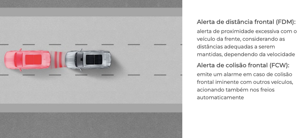 Locadora de carro blindado em São Paulo