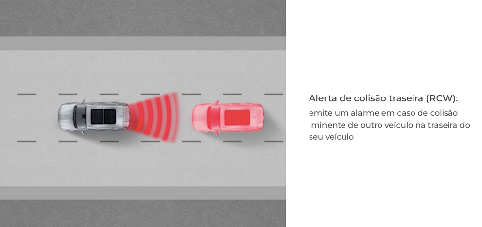 Locadora de carro blindado em São Paulo