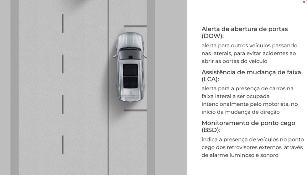 Locadora de carro blindado em São Paulo