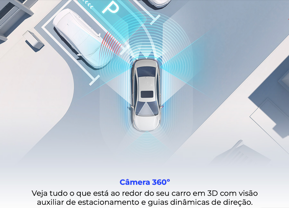 Aluguel de carro blindado em São Paulo
