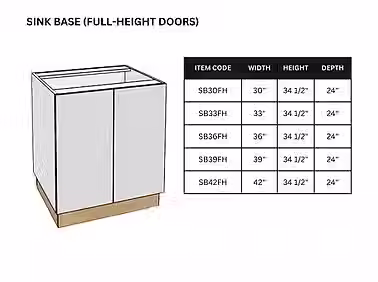 SINK BASE (Full-height Doors).avif