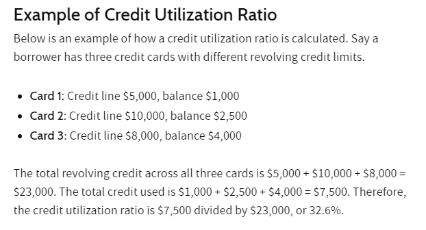 example of credit utilization ratio calculation