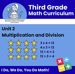 3rd Grade Unit 2 TPT Cover.png