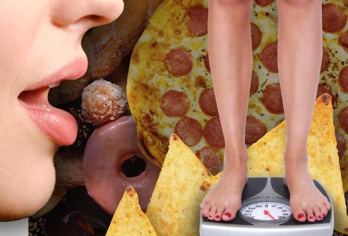 iBogaine Therapy For Eating Disorders