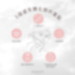 喬雅登Juvederm