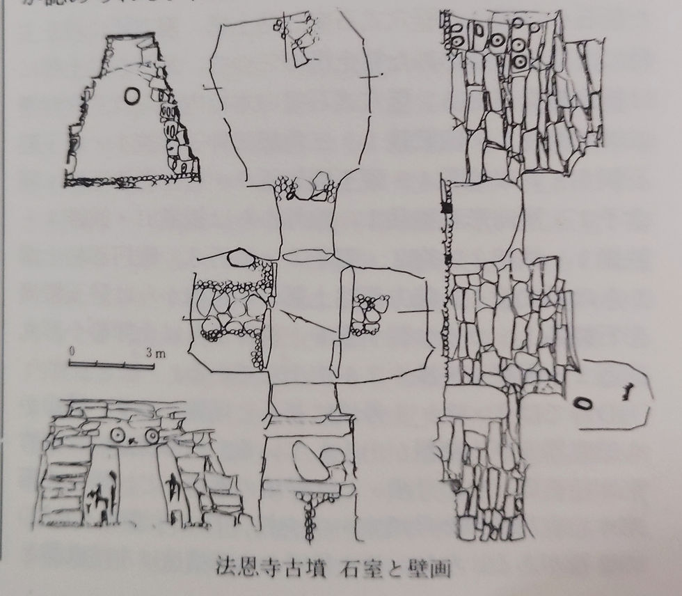 3号墳 石室実測図