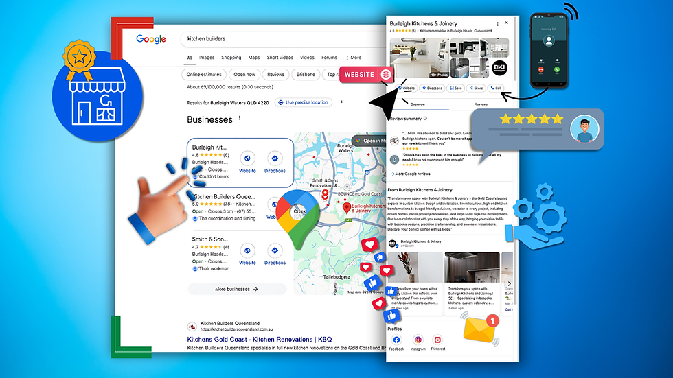 Explore the essentials of Google Business Profiles: From maps and reviews to contact options, this image demonstrates how businesses can enhance their online presence and engage with customers effectively.