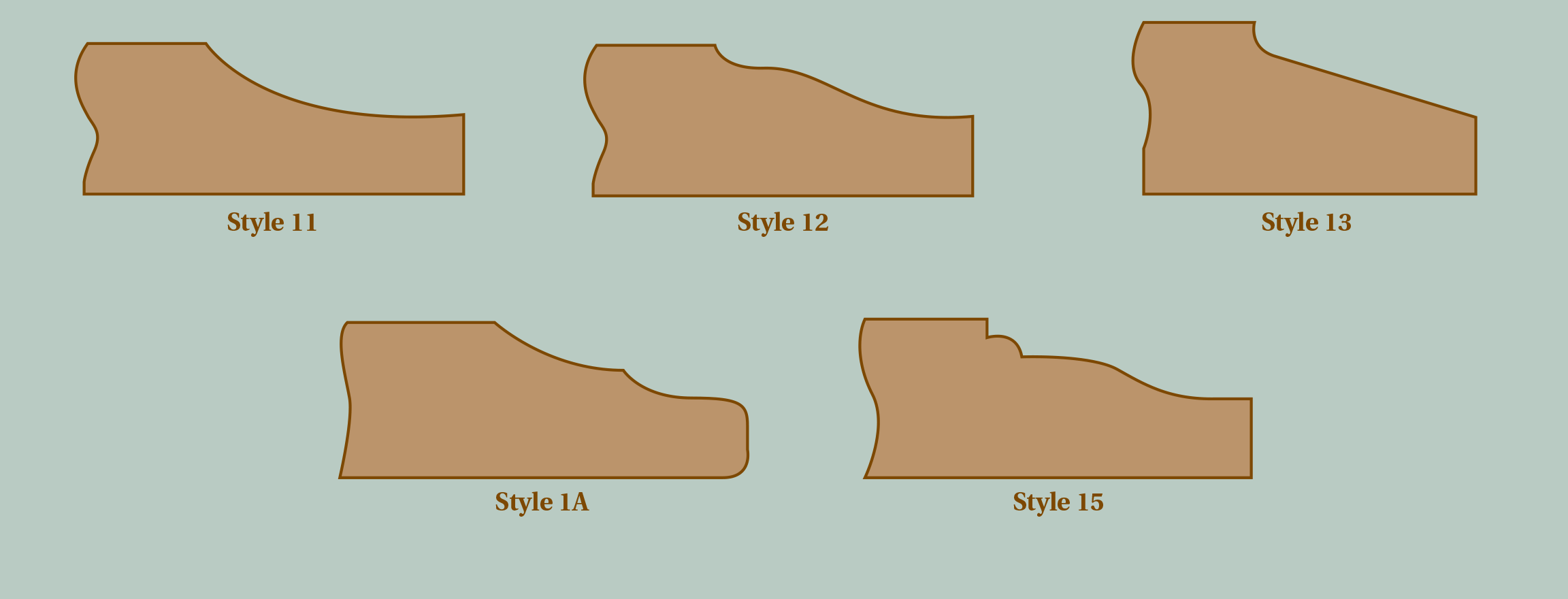 Profiles & Edges Consultants Hayward