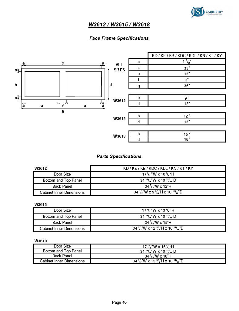 Thumbnail: 12" high wall bridge cabinets