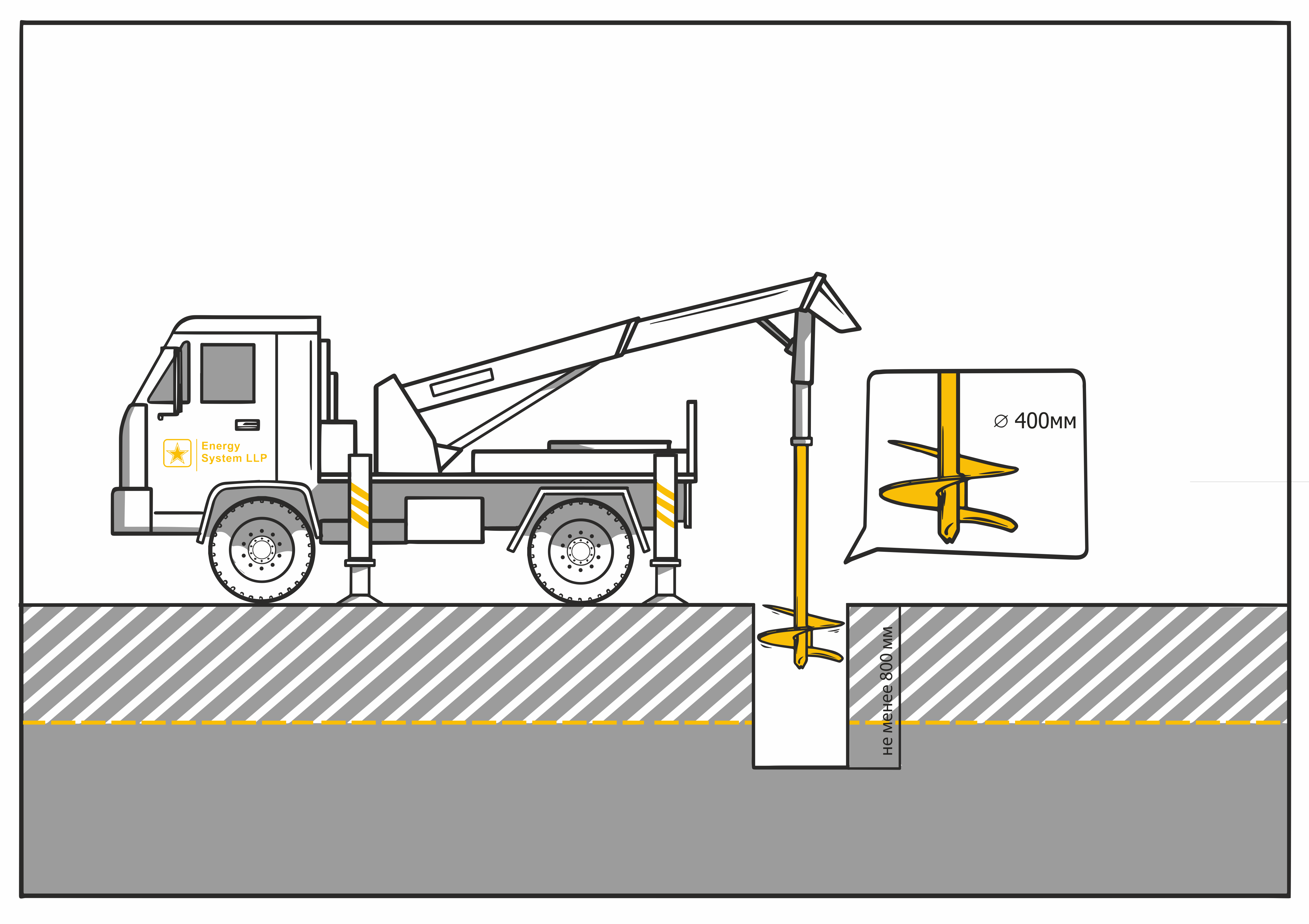 Демонтаж столбов освещения бетонных