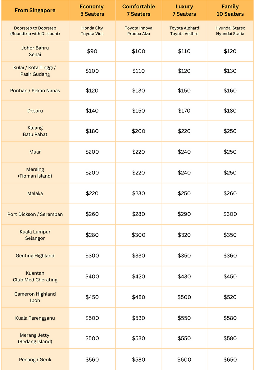 SG ALL PRICE_edited.png