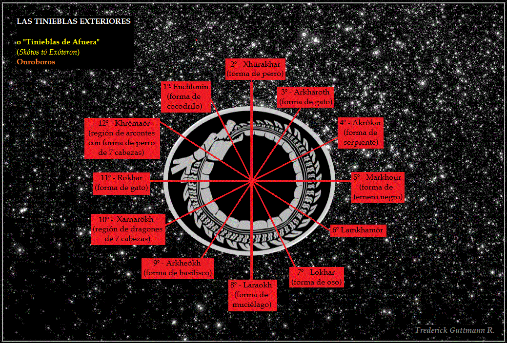 tinieblas exteriores.gif