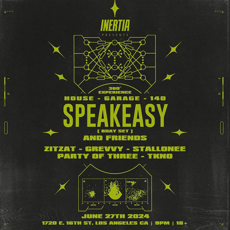 Inertia Presents: 360 Experience 