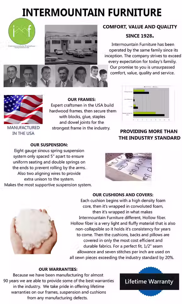 Thumbnail: McCall Sofa and Love