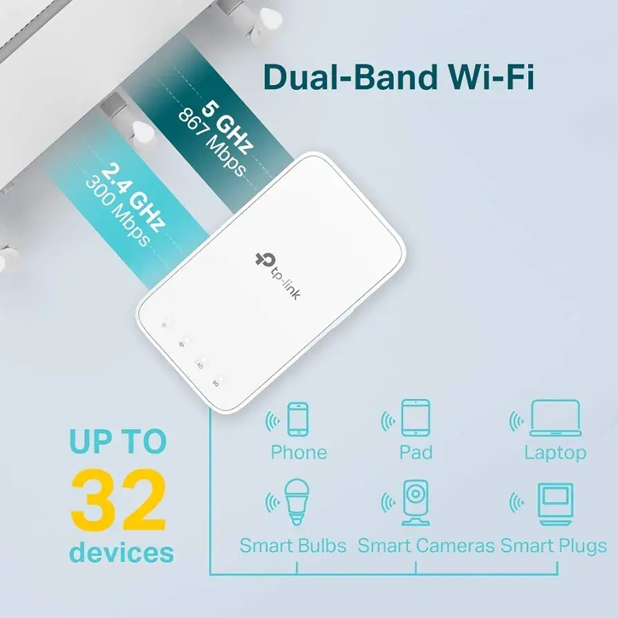 Thumbnail: TP-Link | AC1200 WiFi Range Extender | Up to 1200Mbps | WiFi Extender