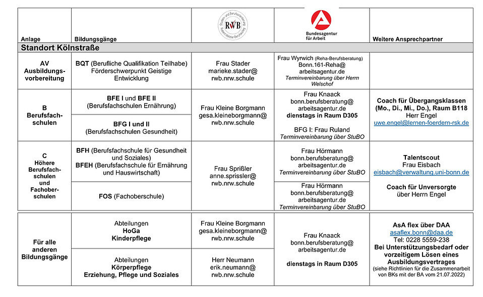 Ansprechpartner 2.jpg