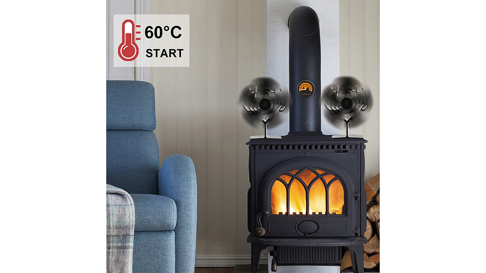 CWLAKON Wood Stove Fan, Large Size | CWLAKON