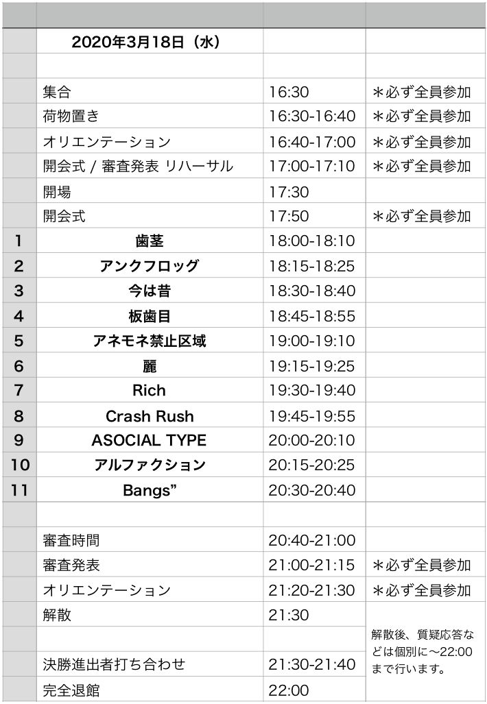 2020年3月18日(水)