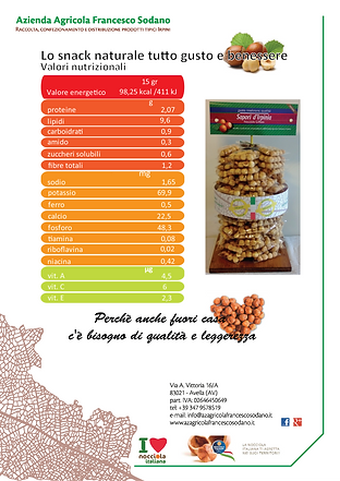 sodano nocciola di giffoni igp