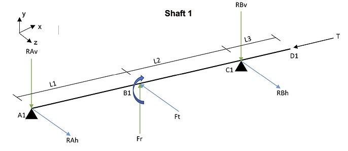 staticcalc.png