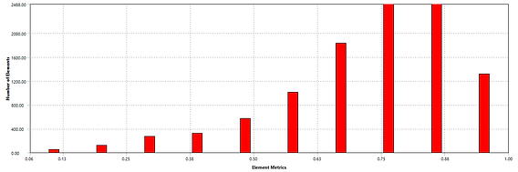 Picture2metrics.png