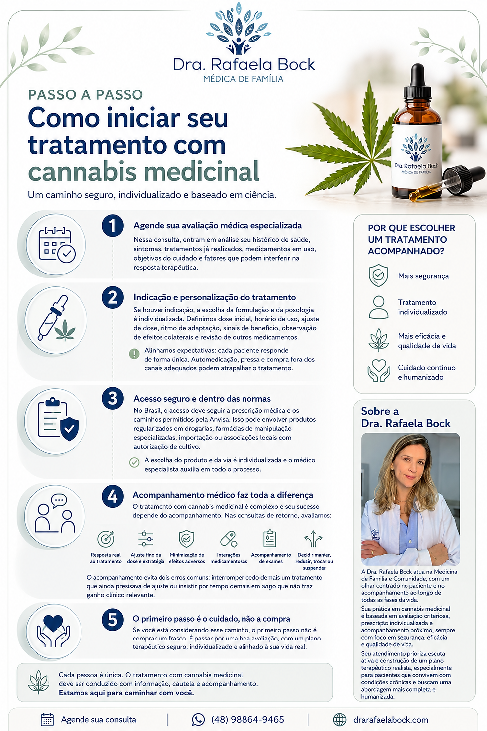 cannabis para ansiedade