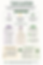 Tratamento com cannabis medicinal