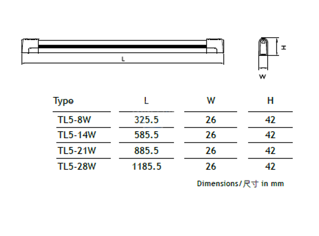 縮圖：飛利浦 T5 支架 (不包光管)  PHILIPS T5 Essential Batten (WITHOUT Tubes)