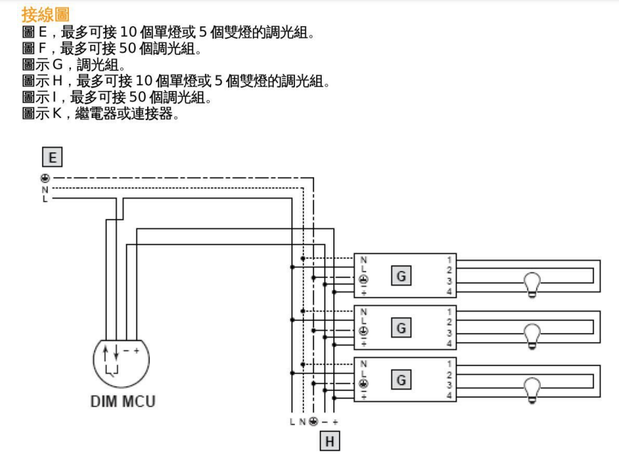 縮圖：歐司朗 DIM MCU 1-10v  光暗制 /調光器  OSRAM DIM MCU 1-10v dimmer switch