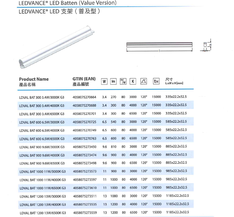 縮圖：歐司朗 Osram T5 LED支架  Ledvance T5 LED Batten