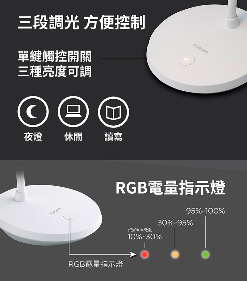 縮圖：Philips 66150酷鴻充電枱燈 Philips 66150 Seebbase Table Lamp