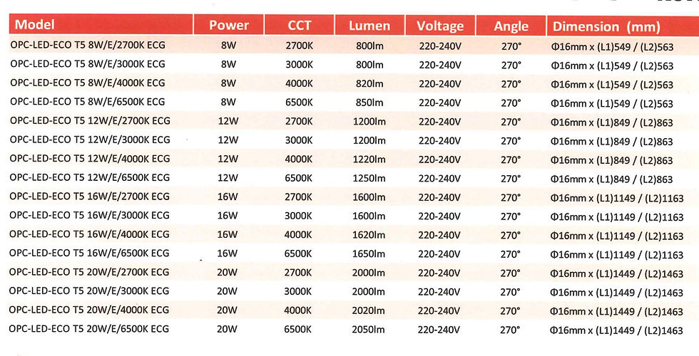Thumbnail: OPC LED T5 ECO TUBE (ECG)光管( 可以直接替換傳統T5 光管 ）