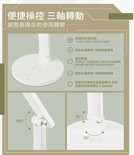 縮圖：Philips 飛利浦  66250 FDS511 LED  閱讀檯燈 Philips 66250 FDS511 LED Table Lamp